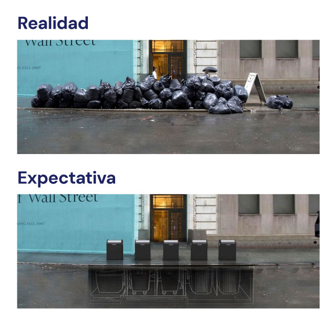 Contenedores Soterrados